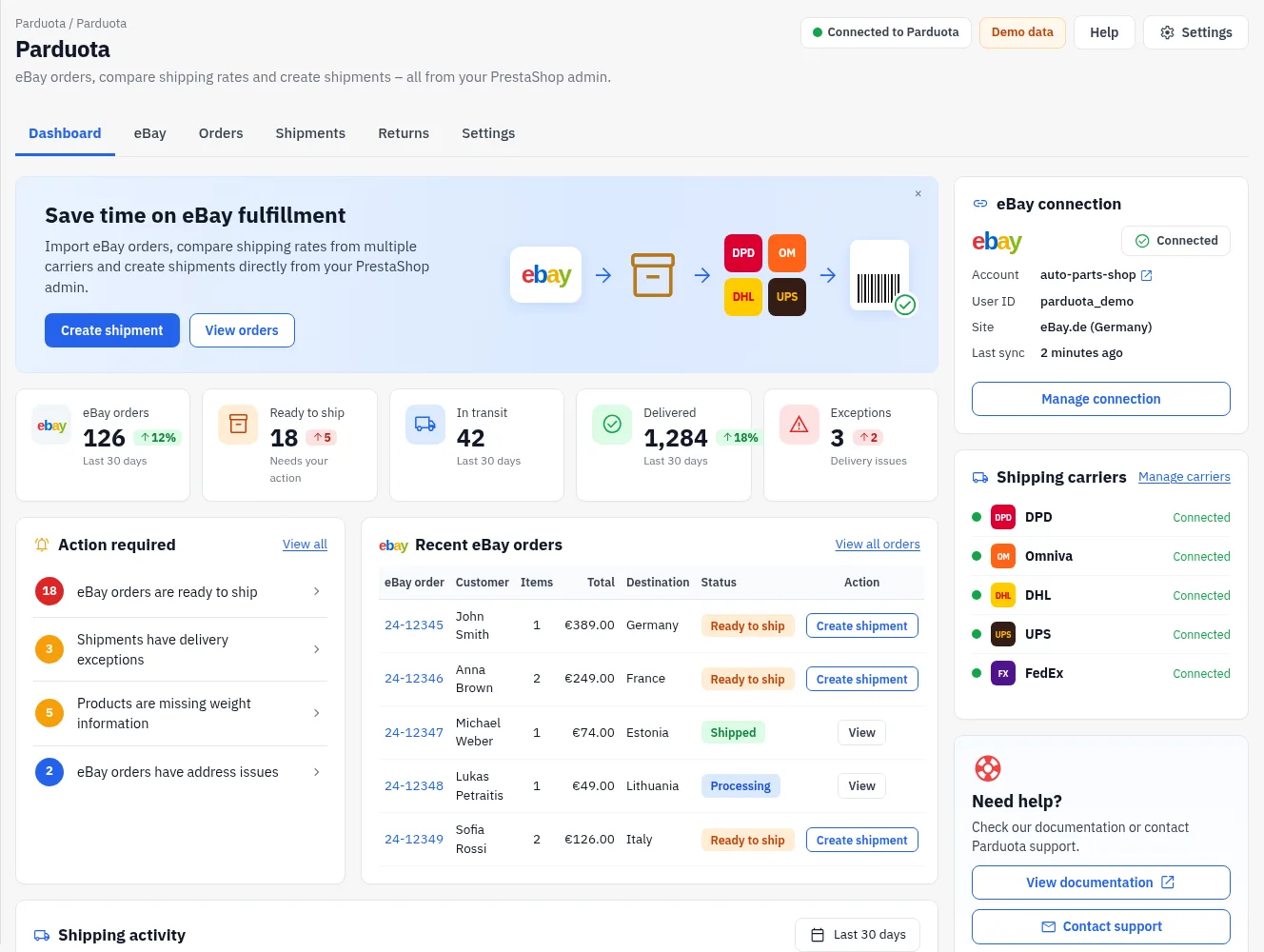 Parduota dashboard inside the PrestaShop back office