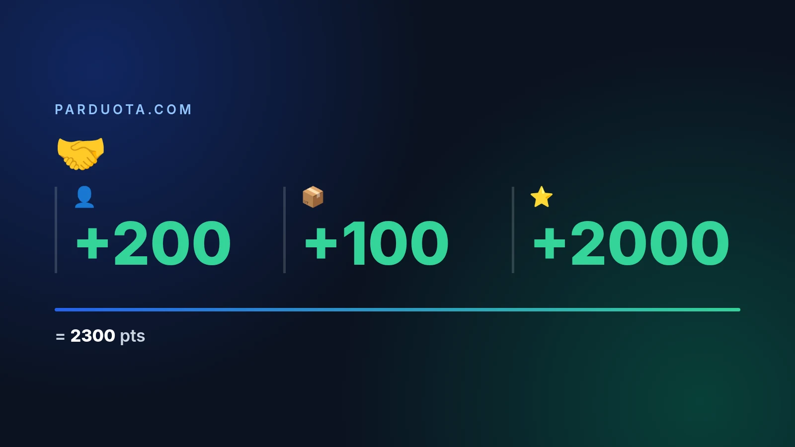 Three referral milestones: +200, +100 and +2000 points